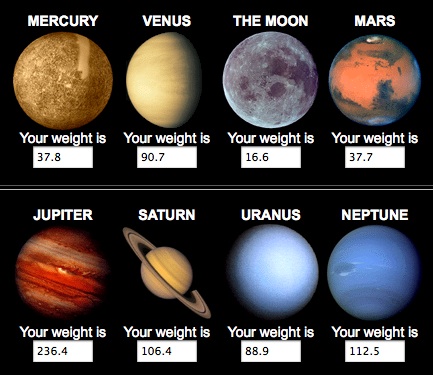 How much would a 100 pound person weigh on neptune information