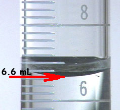 menicus in graduated cylinder