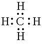 methane dot formula