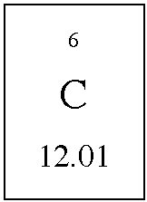 Carbon Periodic