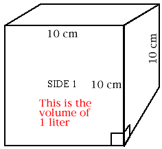 sketch of decimeter cube