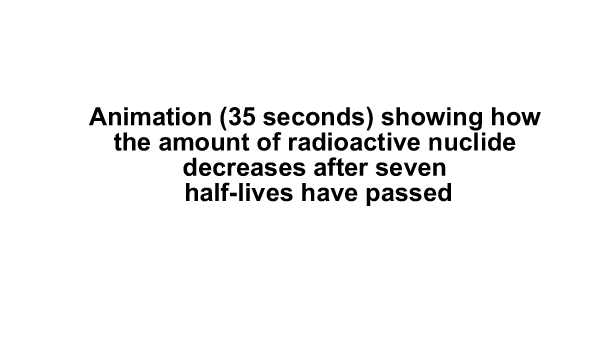 animation showing decreases in amount of radioactive isotope for 7 half lives